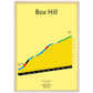 Box Hill, poster