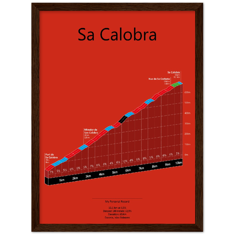 Sa Calobra, poster