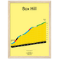 Box Hill, poster