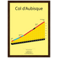 Col d'Aubisque, klimposter