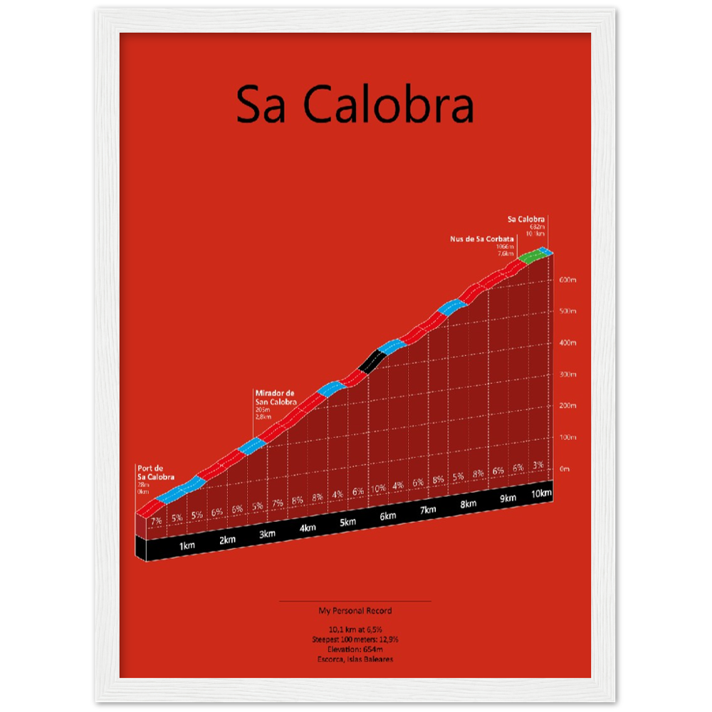 Sa Calobra, poster