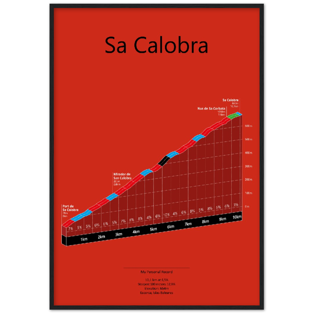 Sa Calobra, poster