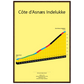 Côte d'Asnæs Enclosure, klimposter