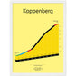 Koppenberg, poster
