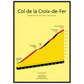 Col de la Croix-de-Fer, klimposter