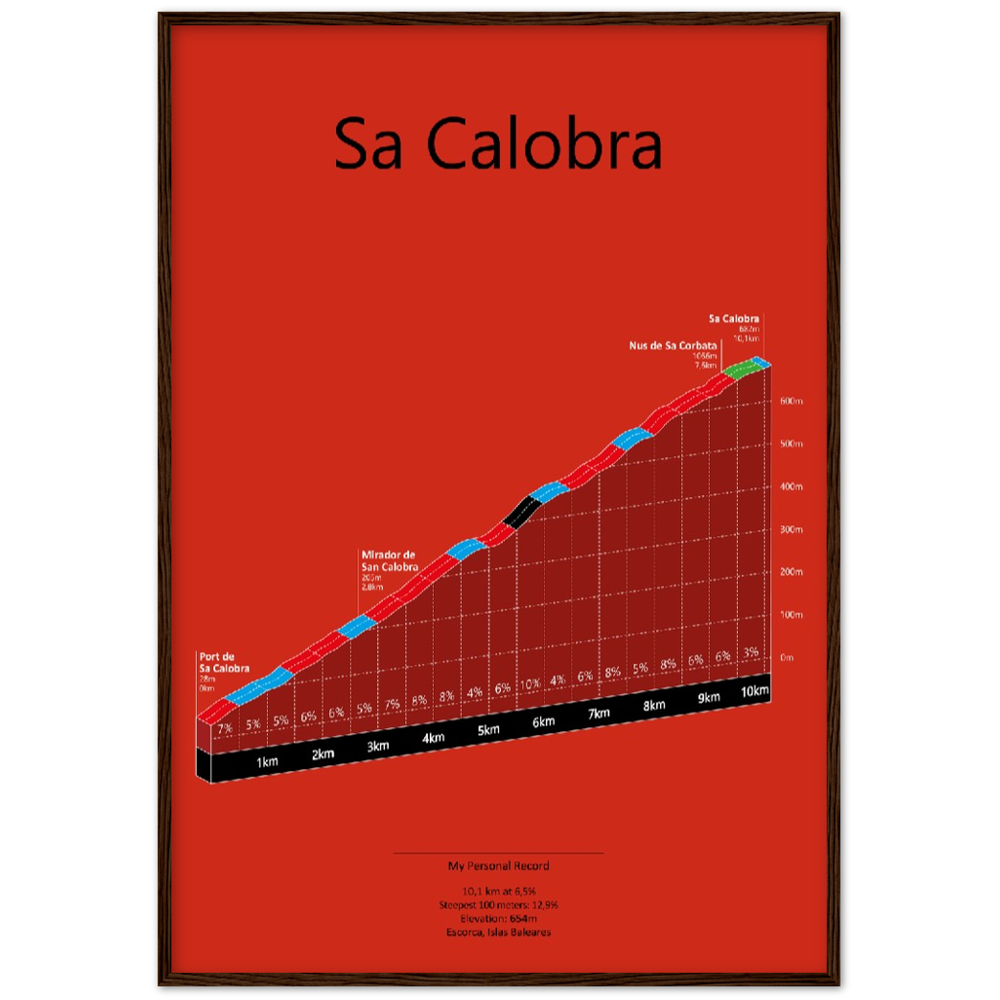 Sa Calobra, poster