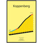 Koppenberg, poster