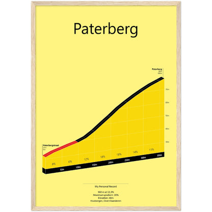 Paterberg, poster
