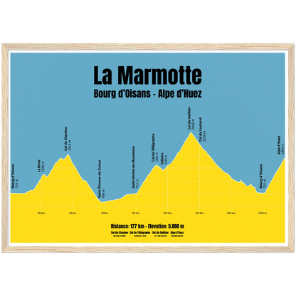 La Marmotte profil plakat