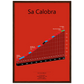 Sa Calobra, poster