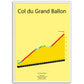 Col du Grand Ballon, klimposter