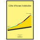 Côte d'Asnæs Enclosure, klimposter