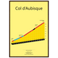 Col d'Aubisque, klimposter