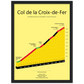 Col de la Croix-de-Fer, klimposter