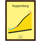 Koppenberg, poster