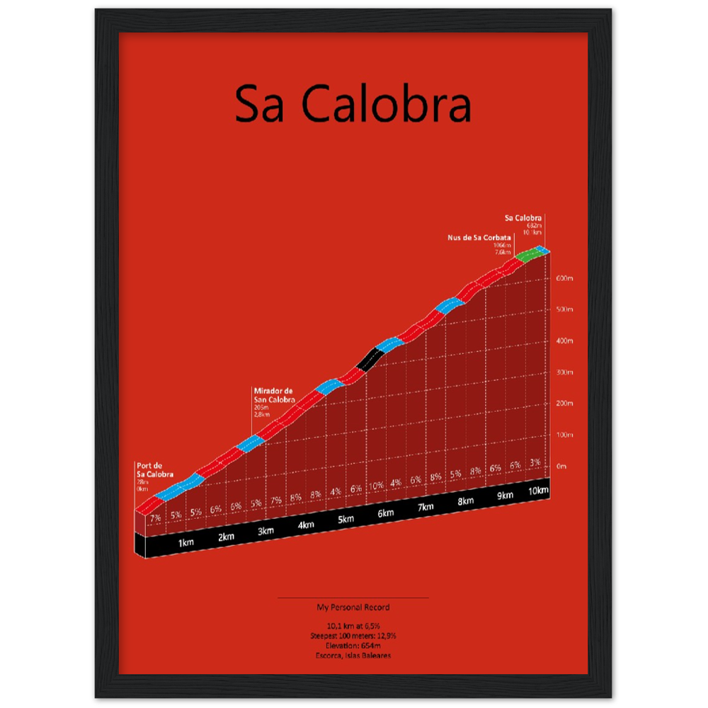 Sa Calobra, poster