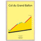 Col du Grand Ballon, klimposter