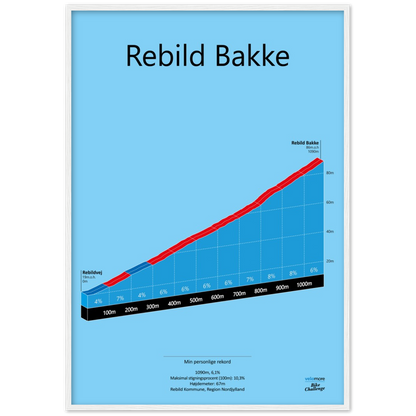 Rebild Bakke, poster