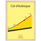 Col d'Aubisque, klimposter