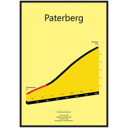 Paterberg, poster